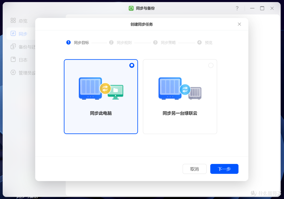 双万兆+双雷电4!六盘位“狠家伙”,绿联DXP6800 Ultra深度评测