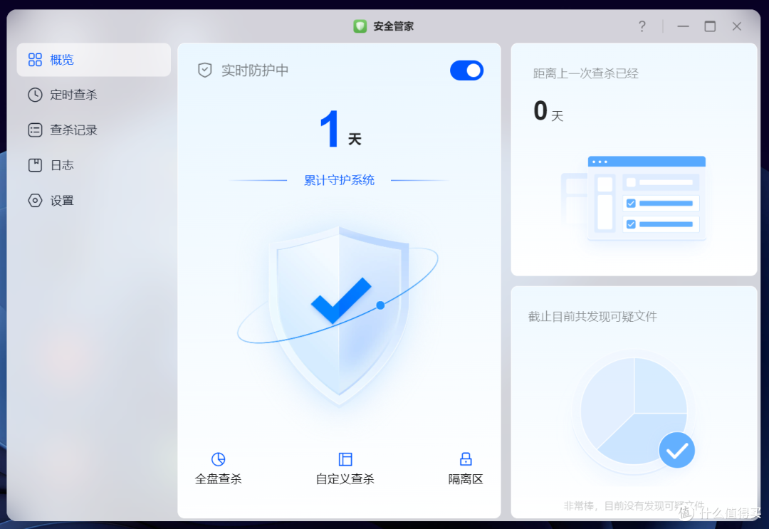 双万兆+双雷电4!六盘位“狠家伙”,绿联DXP6800 Ultra深度评测