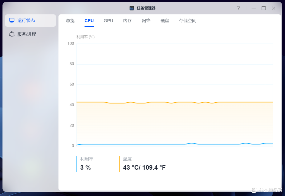 双万兆+双雷电4!六盘位“狠家伙”,绿联DXP6800 Ultra深度评测