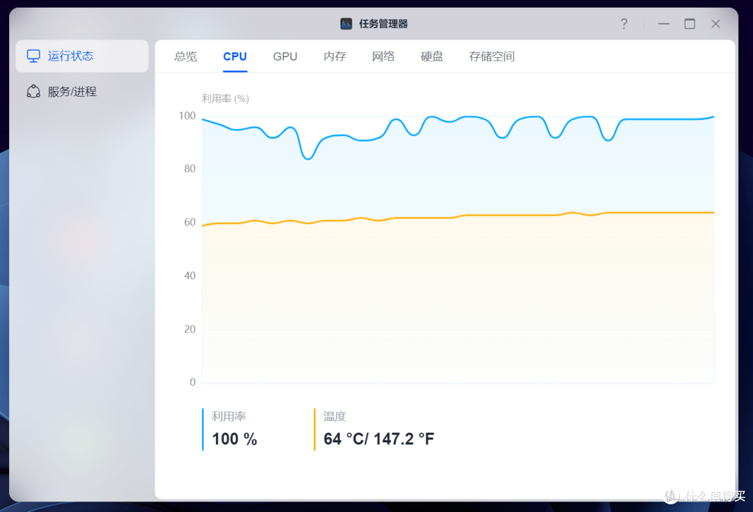 双万兆+双雷电4!六盘位“狠家伙”,绿联DXP6800 Ultra深度评测