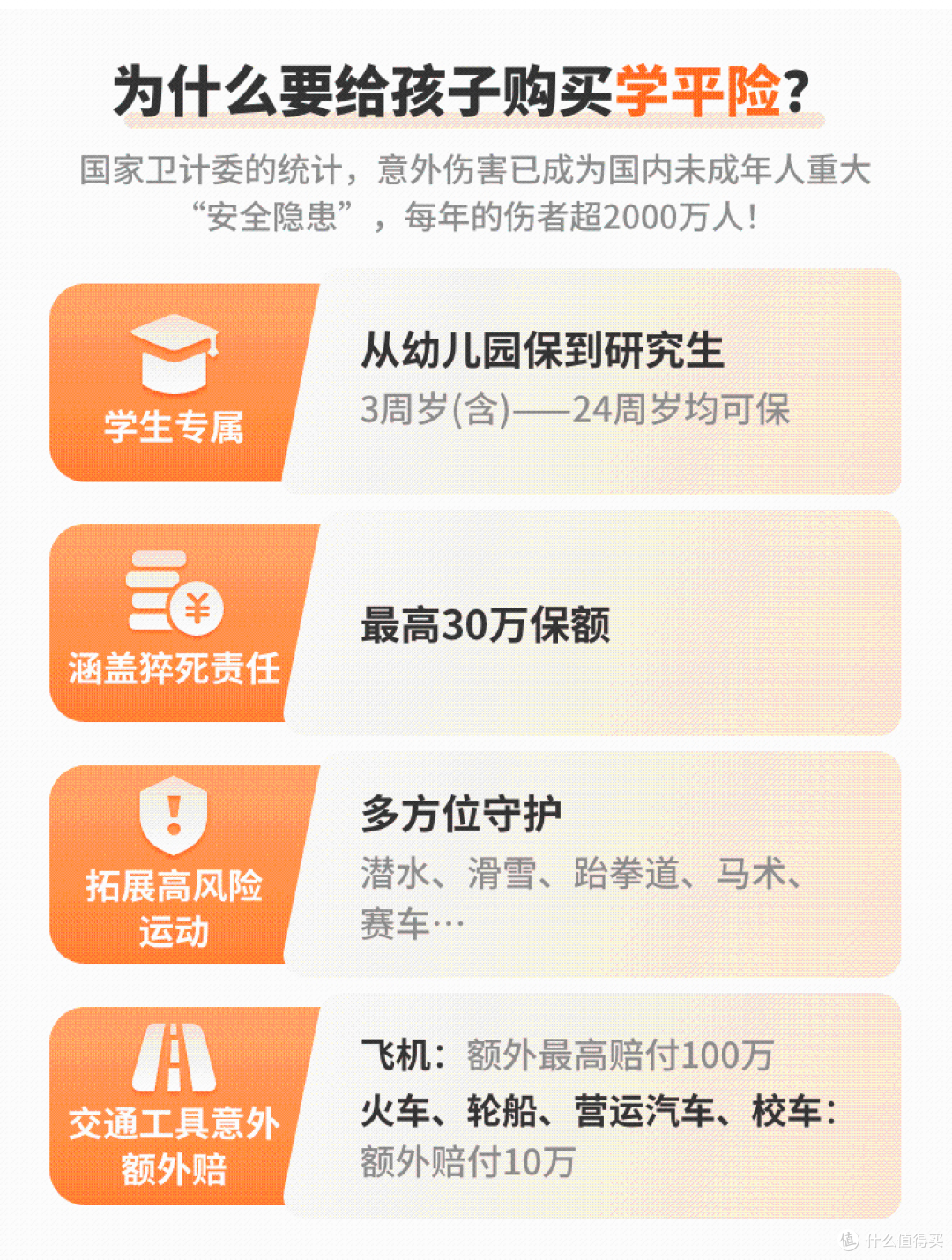 平安未来之星学平险和平安希望之星5号对比,哪款更适合孩子?