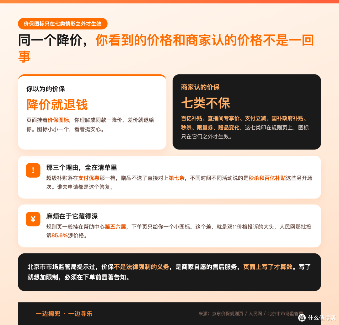 温先生8300元电视降到7900,申请价保被告知参与过补贴不算
