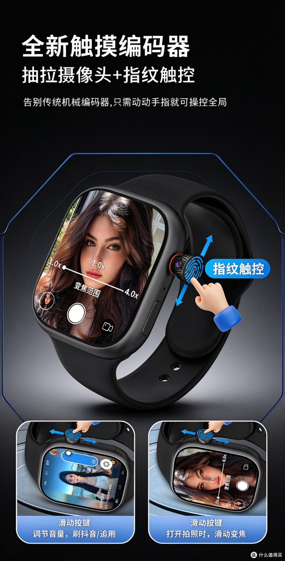 千元内AI手表蹲小兔F24?我把它拆成“必用/可能用/用不上”三问