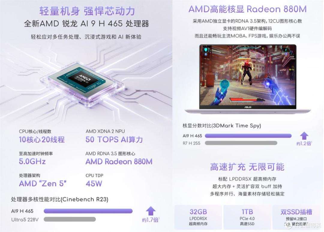 双十一笔记本选购必看!华硕a豆14 Air 2026颜值与性能双能打