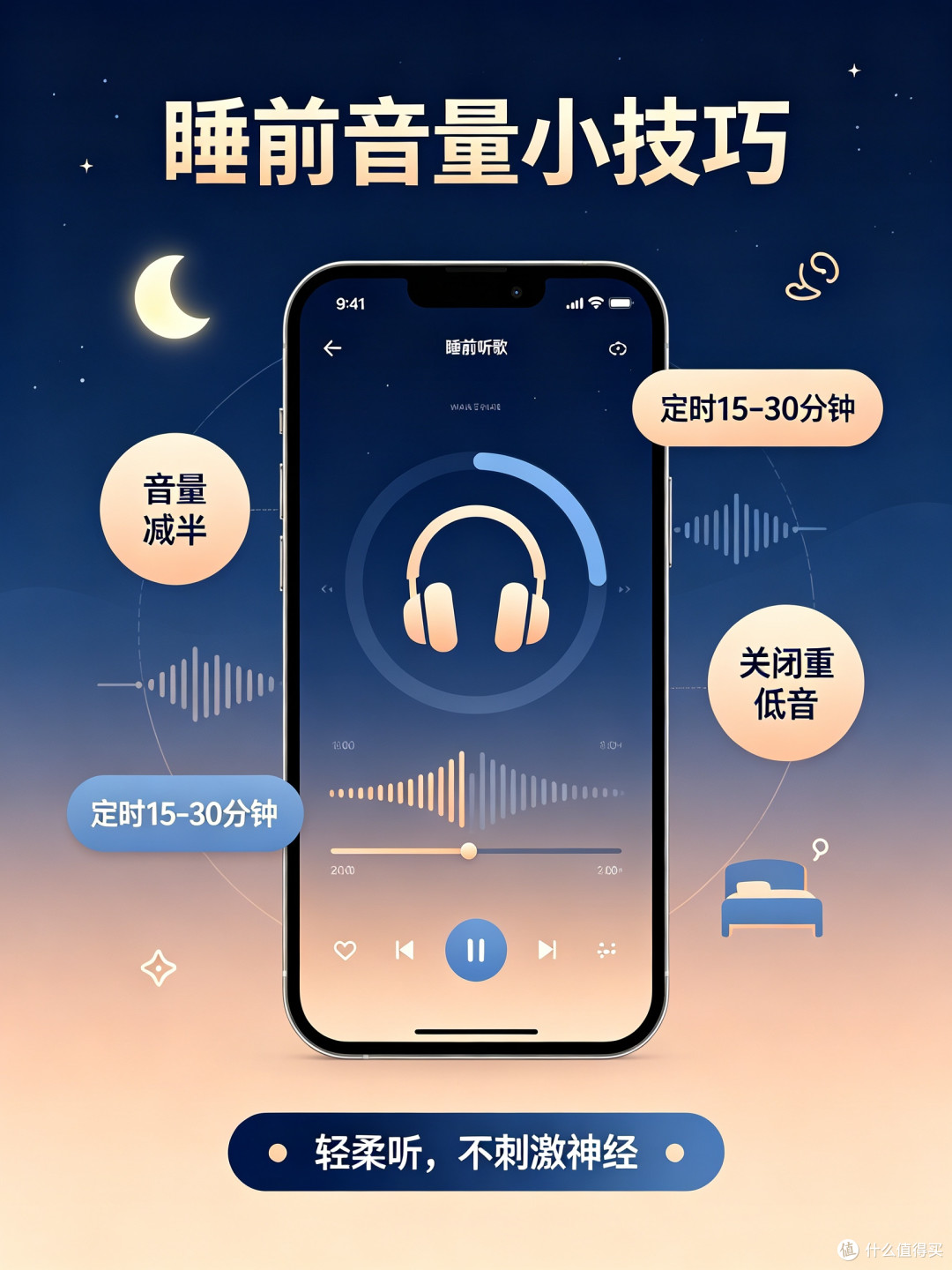 床头听歌自留地:适合睡前听歌的搭配与音量小技巧