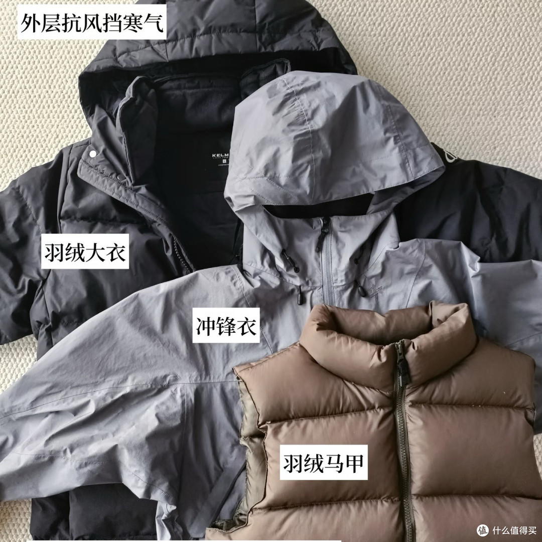 户外保暖不臃肿！男生秋冬万能叠穿公式，干净又体面