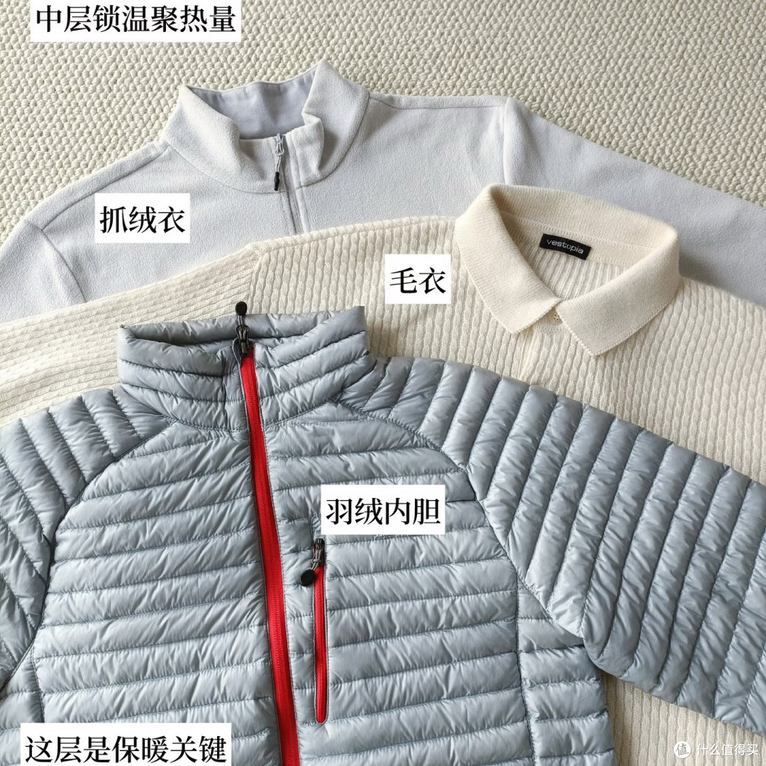 户外保暖不臃肿！男生秋冬万能叠穿公式，干净又体面