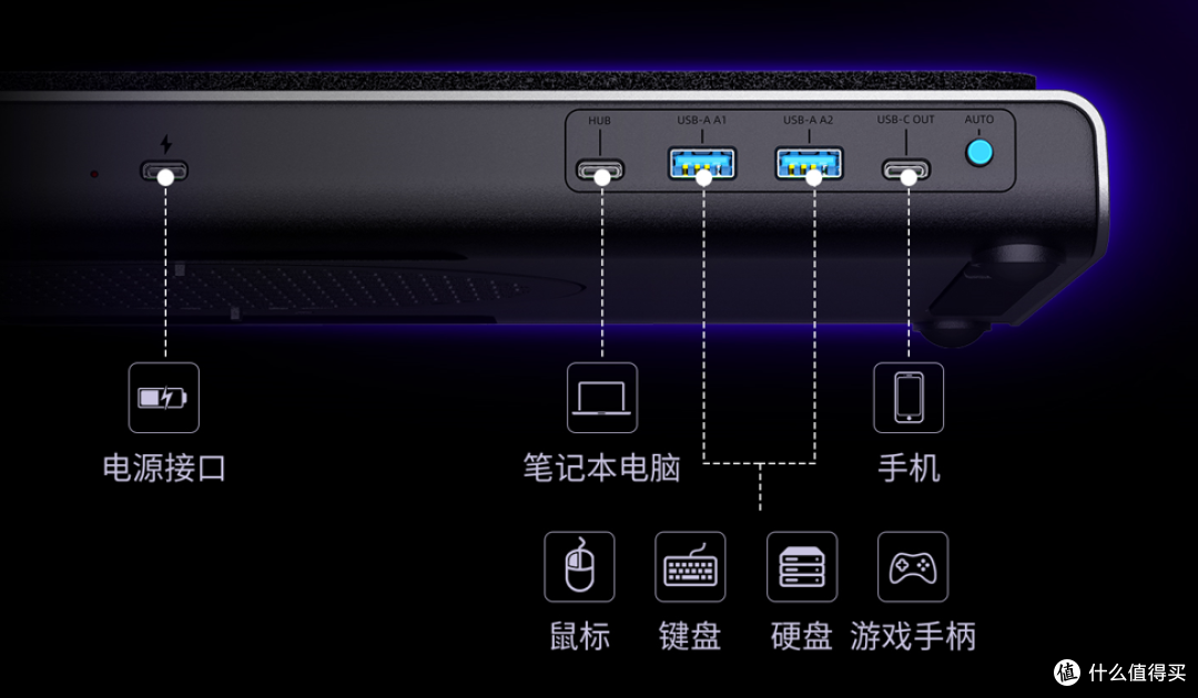 HKC新品竟是笔记本散热器！还带8K拓展坞的二合一首发只要399？