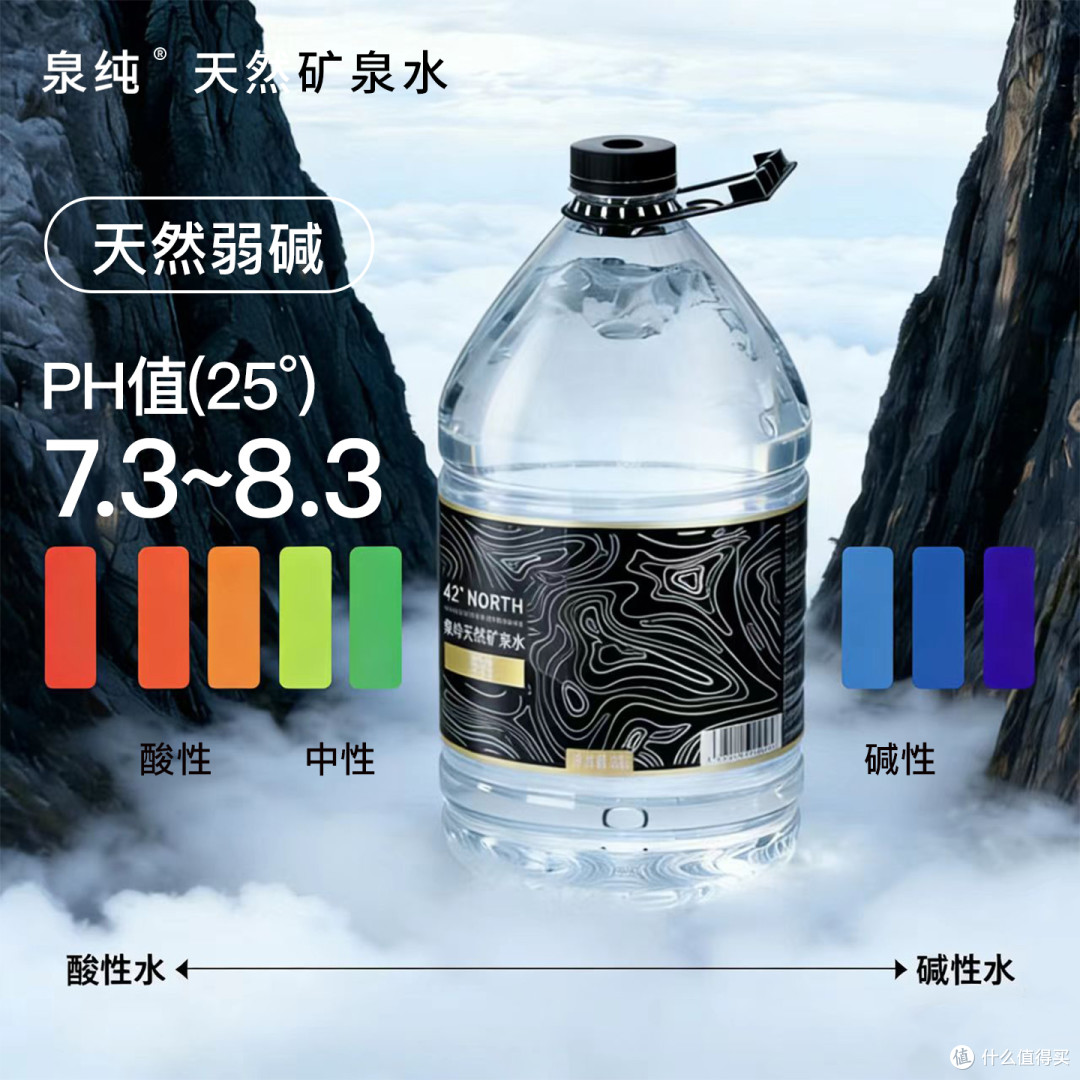 泉纯长白山天然矿泉水实测|泡茶直饮家庭好选择