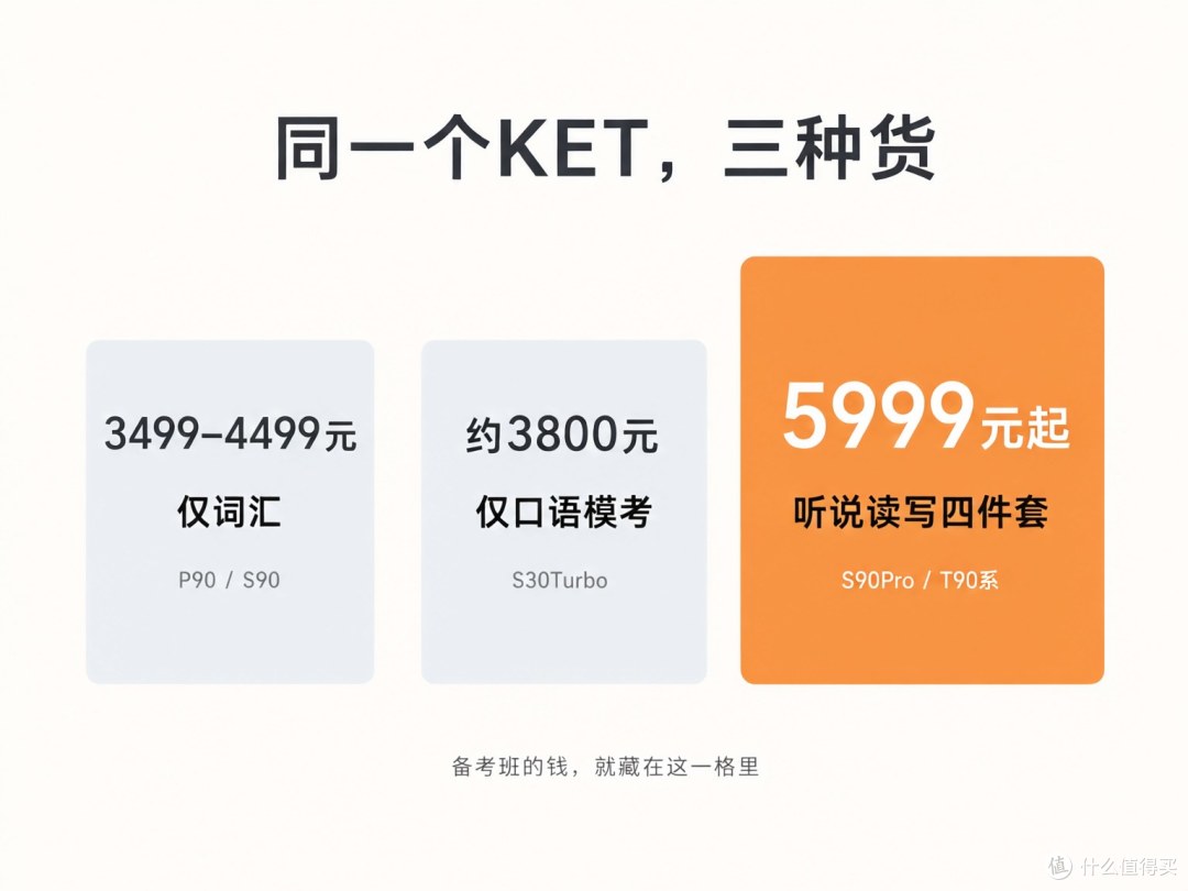 讯飞学习机六款怎么选:P90到T90Pro六款对号入座