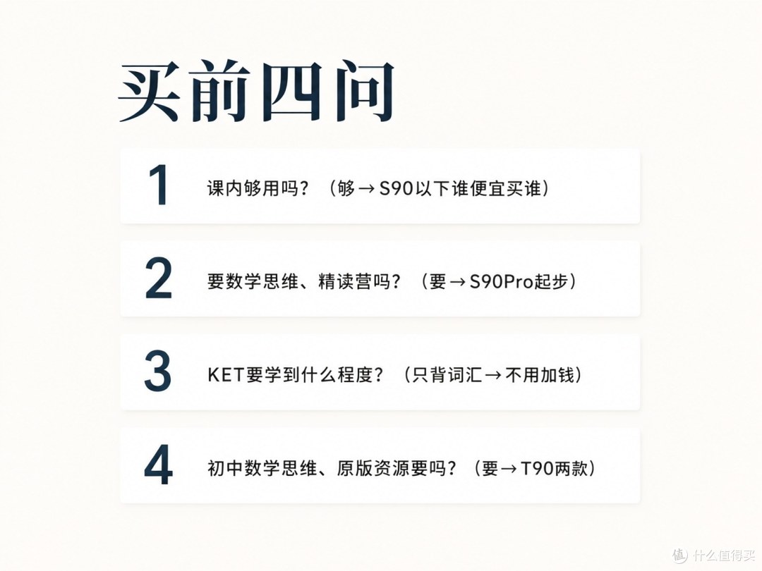 买前把孩子在学的课列成一行，对着这张卡按下去：四条都答得上来，就不会买错档。