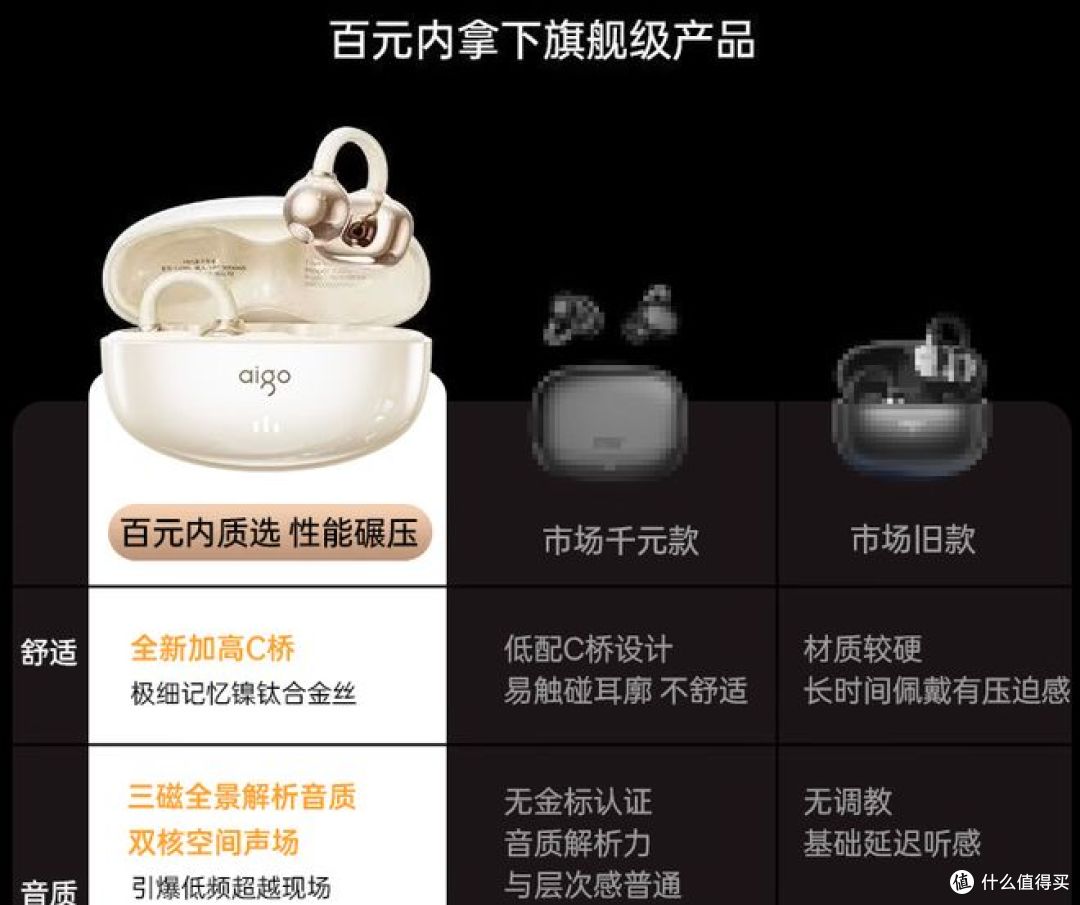 爱国者 2026年耳夹式蓝牙耳机评测