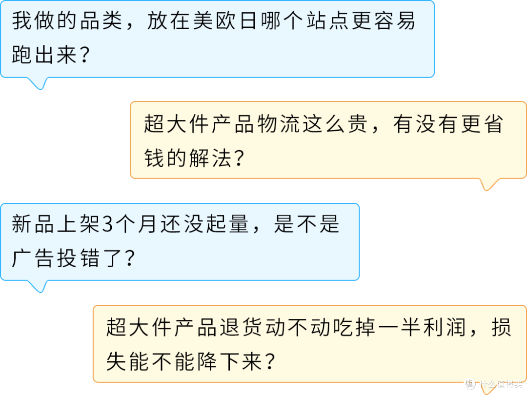 超大件新品3个月没起量?亚马逊四渠道打法来了