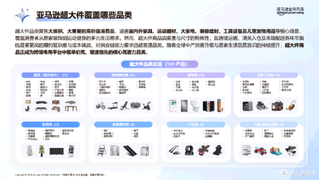 超大件新品3个月没起量?亚马逊四渠道打法来了