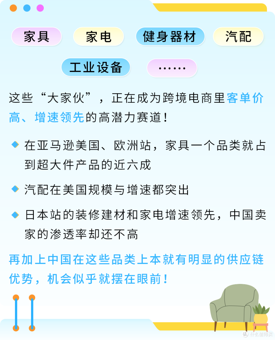 超大件新品3个月没起量?亚马逊四渠道打法来了