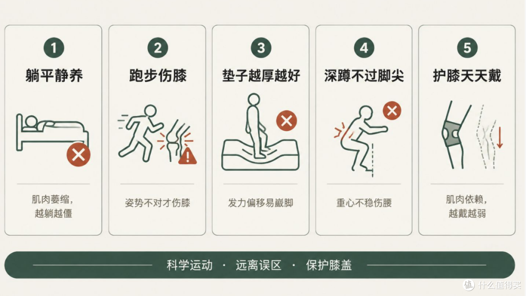 膝盖疼就是"老寒腿"吗？护膝先避开 5 个坑，再做对 5 件事