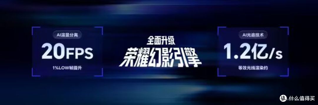 4999,荣耀把两个风扇塞进手机了