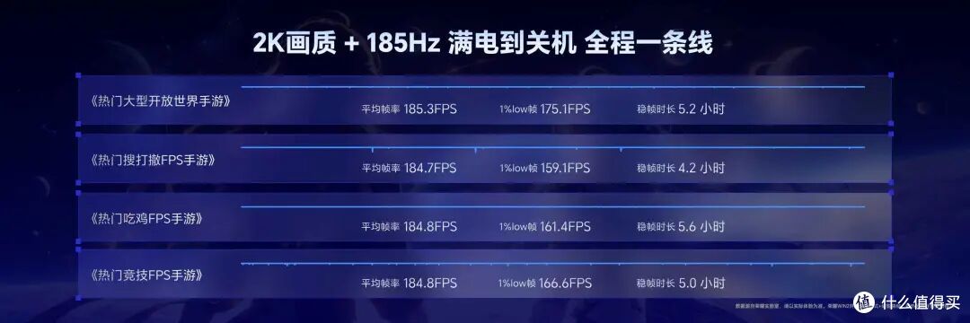 4999,荣耀把两个风扇塞进手机了