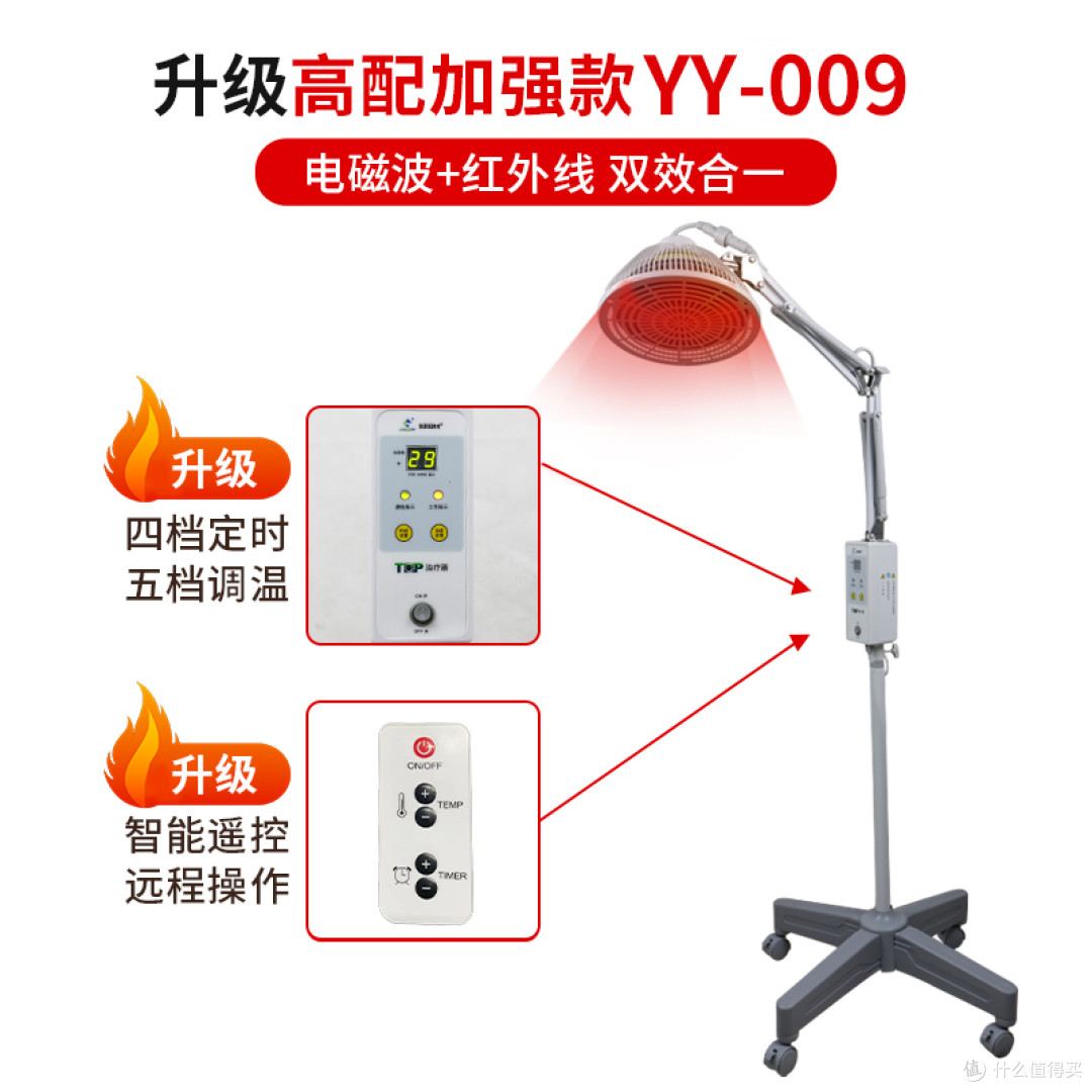 理疗仪的作用有多大?加加林、仙鹤、爱教授三大理疗仪实测分享