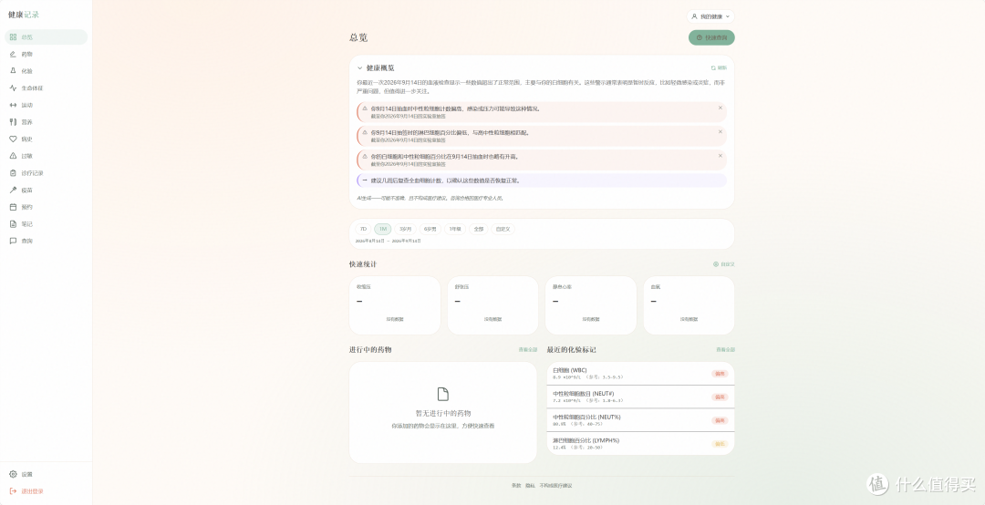 健康档案进NAS!极空间部署HealthTrack,全家体检用药指标一张表