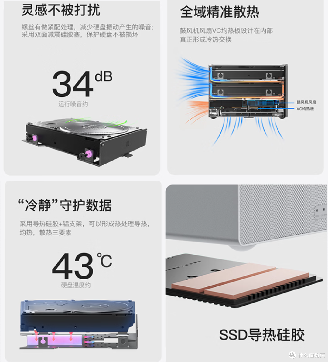 一个机箱两种用法,零刻 ME Pro 把桌面主机和 NAS 合二为一