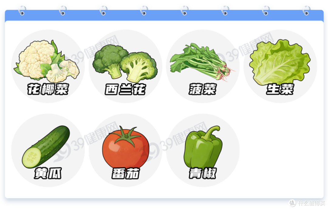 糖尿病最“怕”这5种蔬菜,不吃药也能降血糖?别再让爸妈受骗了