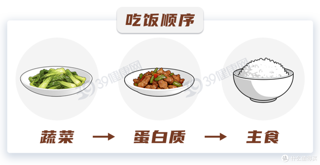 糖尿病最“怕”这5种蔬菜,不吃药也能降血糖?别再让爸妈受骗了