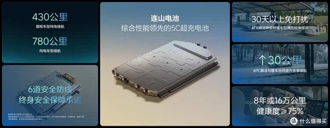 日赚2.3亿的宁德时代，股价却暴跌1000亿？