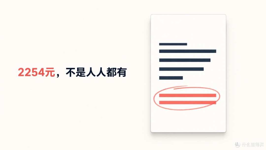 头图：2254元，不是人人都有