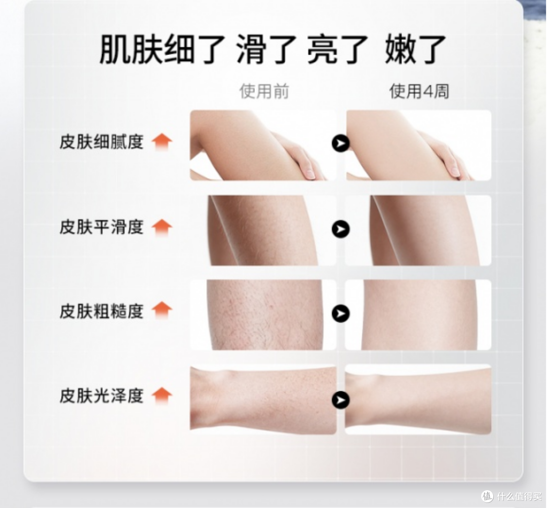 Ulike脱毛仪怎么样?连续实测30天,我把全过程记下来了