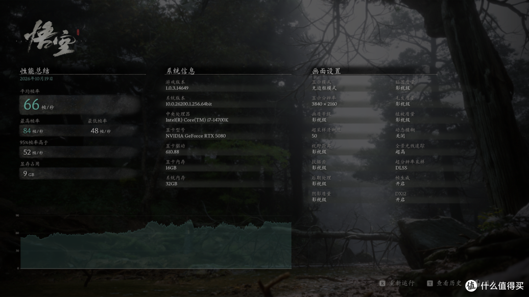 几十块解决OCuLink口缺失,ADT R29A转接卡体验