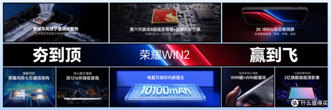 荣耀WIN2系列发布:同平台机型中价格最低,3149元起!
