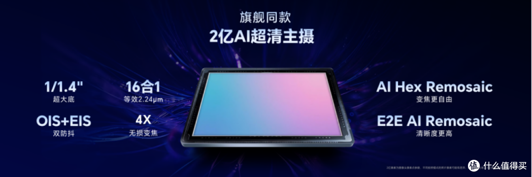 荣耀WIN2系列发布:同平台机型中价格最低,3149元起!
