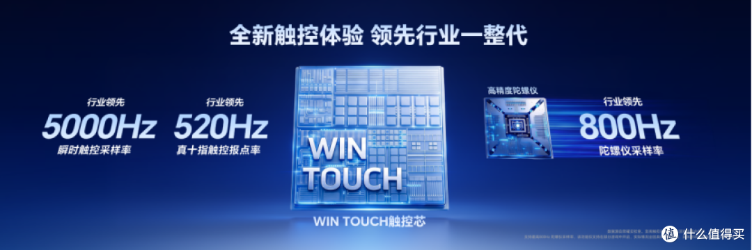 荣耀WIN2系列发布:同平台机型中价格最低,3149元起!