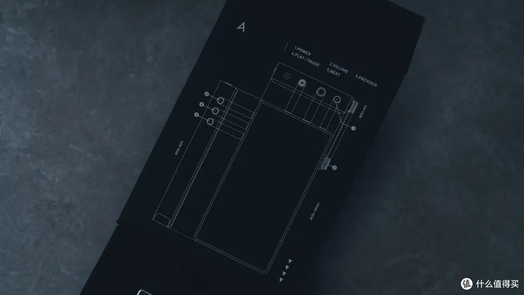 「 究极矛盾 」便携不将就的艾利和|Astell&Kern PD5
