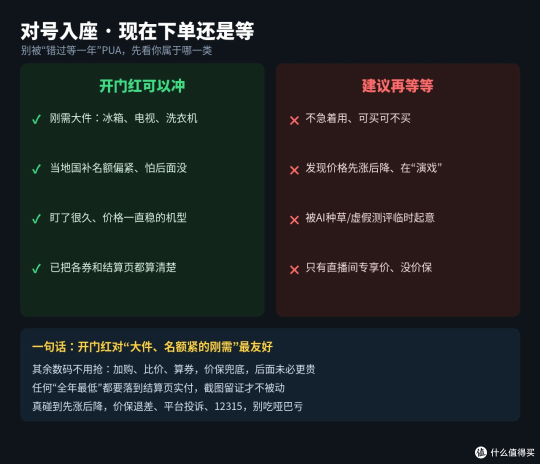 开门红喊全年最低别急着付款：双11数码省钱顺序和价保怎么用