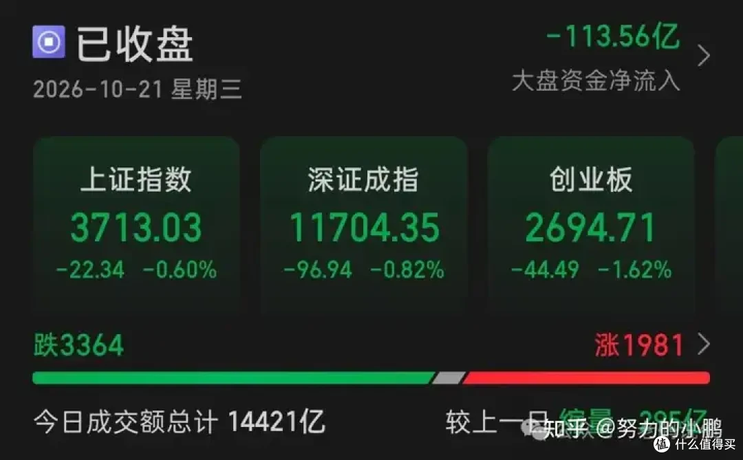 骗炮老A,高开低走!中鼎转03申购分析!