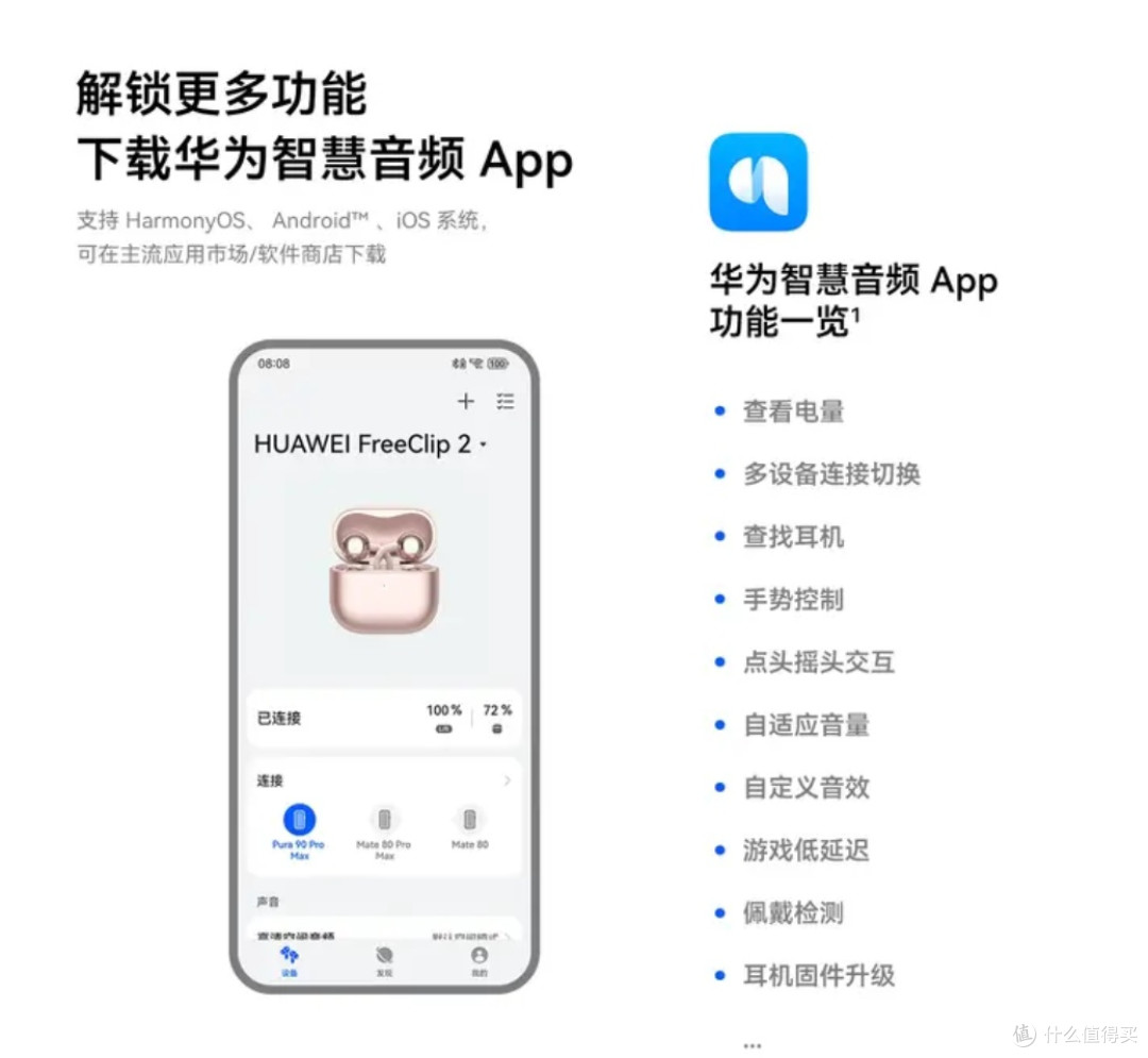 华为FreeClip2耳机实测体验