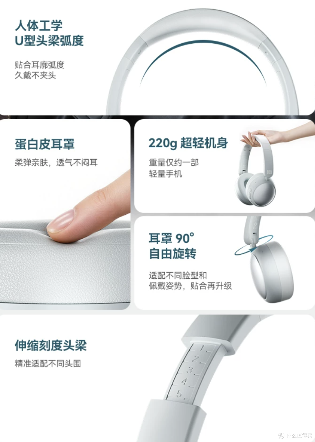 一百多元的头戴式降噪耳机?BOJ Aurora颜值、续航与功能实测