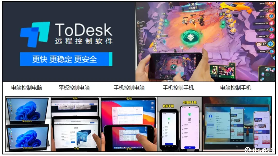 ToDesk三个版本怎么选?个人版、团队版、企业版的差异与适用场景