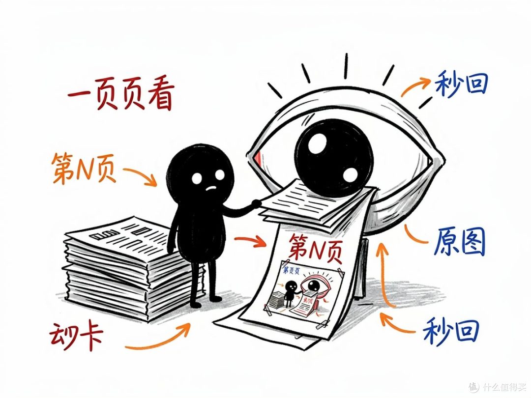 有一份几百页的 PDF，想随口提问？它让 AI 一页页"