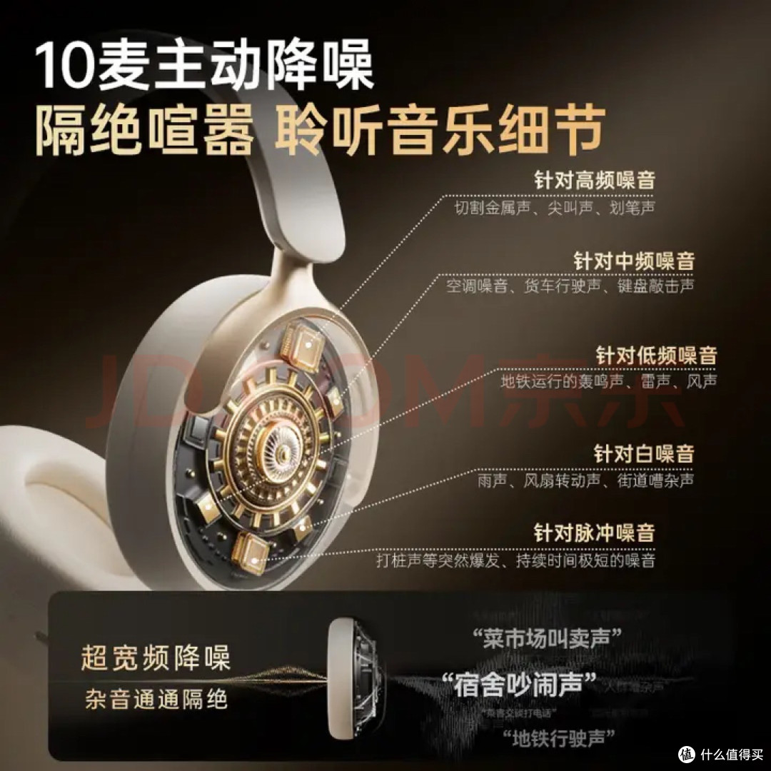 头戴与真无线耳机实测对比