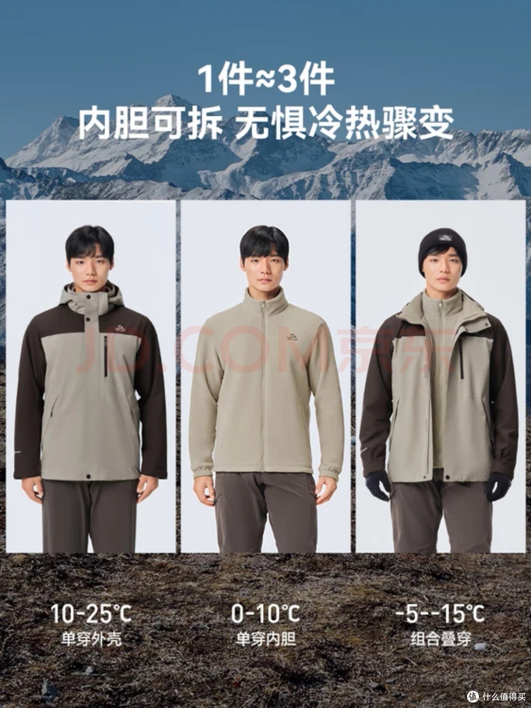 北方秋冬通勤分层穿搭指南