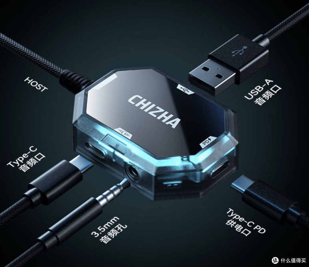 129块,集成声卡+拓展坞,我以为是智商税,用完发现还不错