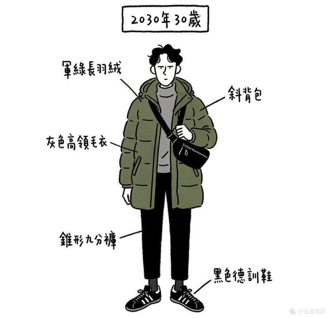一代人有一代人的鸡蛋要领|羽绒服从20岁穿到60岁,怎么选往这看
