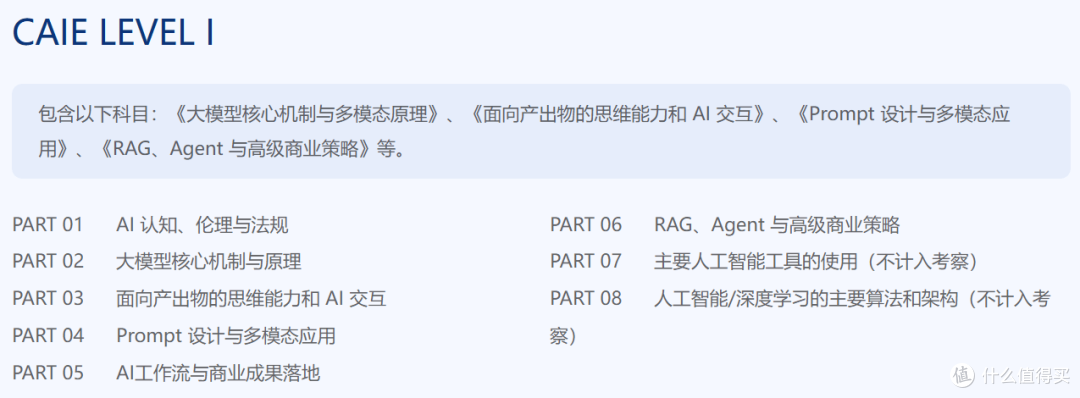 适合设计从业者的 AI 证书盘点：别只会用 AI 出图