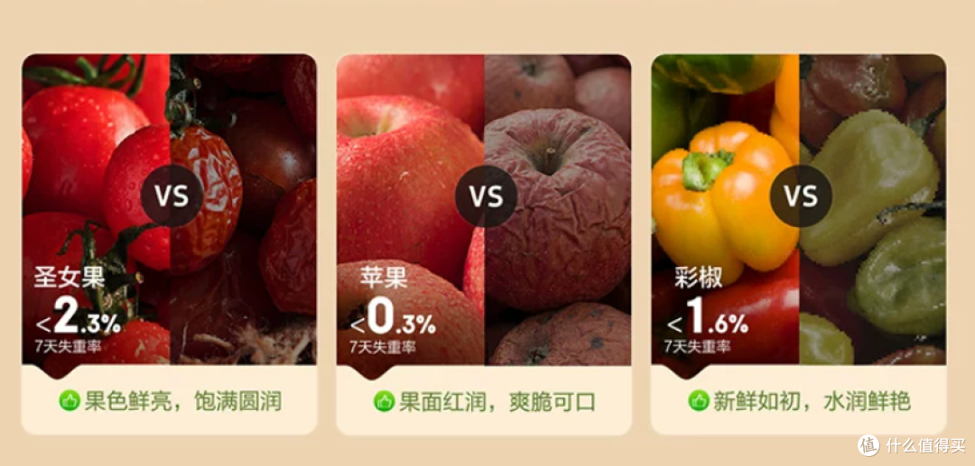双11冰箱别乱冲!能装能保鲜还好看,这篇海尔攻略直接抄作业