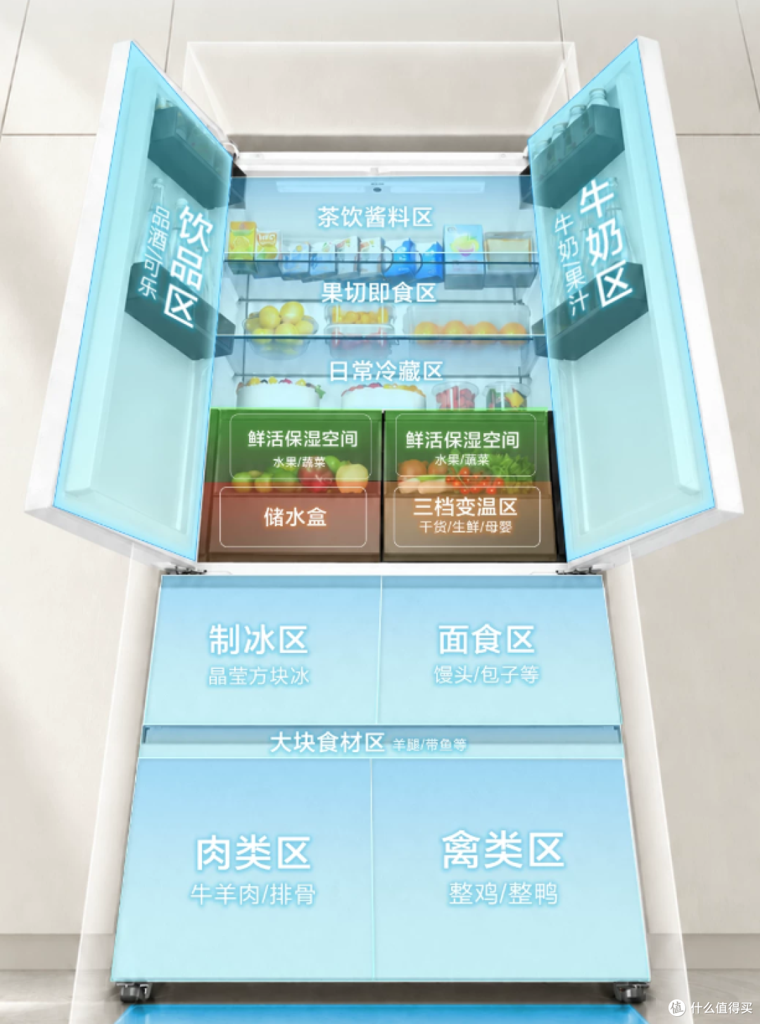 双11冰箱别乱冲!能装能保鲜还好看,这篇海尔攻略直接抄作业