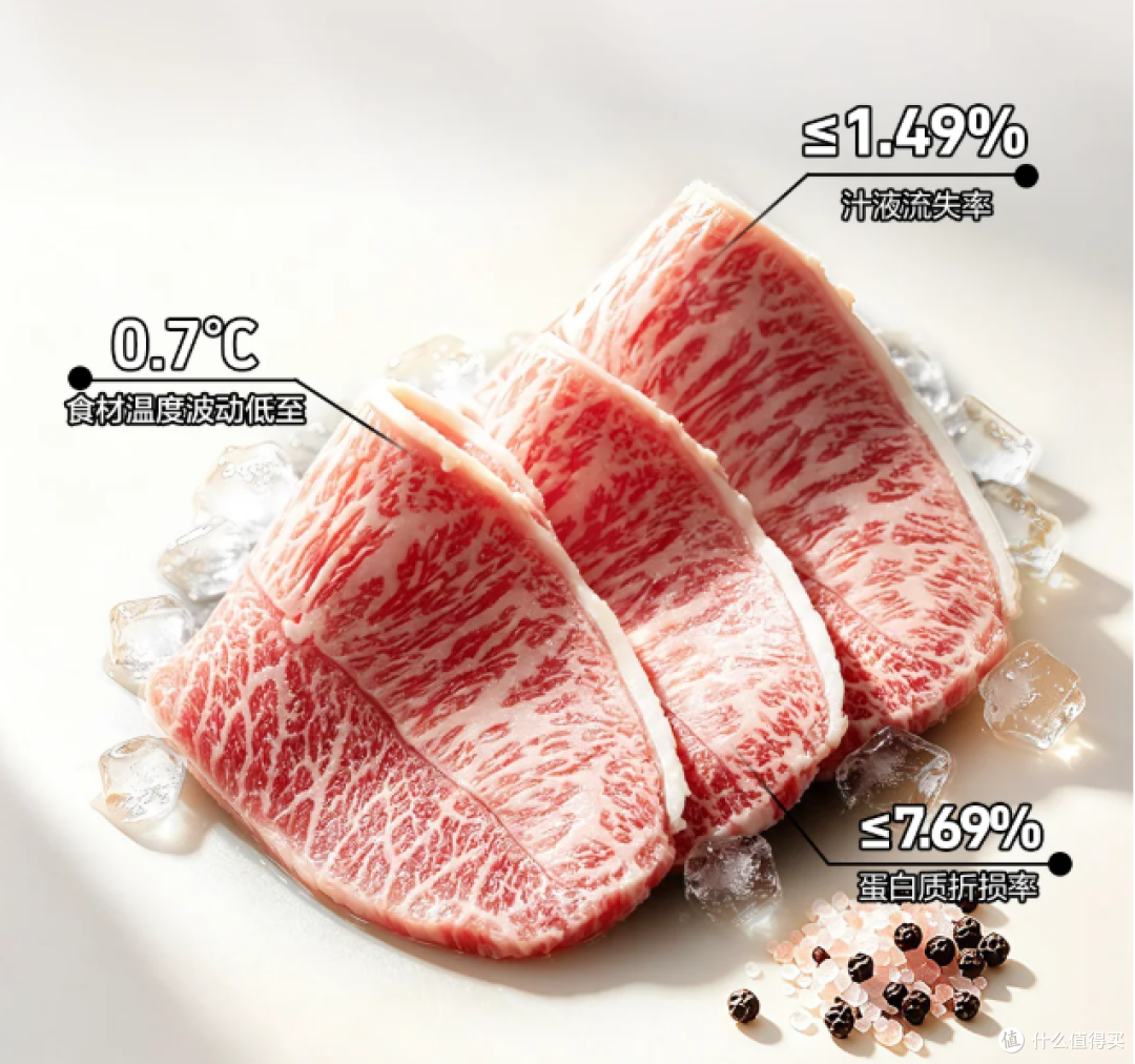 双11冰箱别乱冲!能装能保鲜还好看,这篇海尔攻略直接抄作业