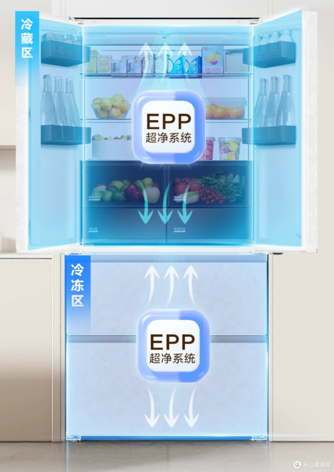 双11冰箱别乱冲!能装能保鲜还好看,这篇海尔攻略直接抄作业